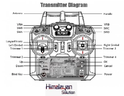 Flysky FS-i6X 2.4GHz 10CH AFHDS 2A RC Transmitter With FS-iA10B 2.4GHz 10CH Receiver
