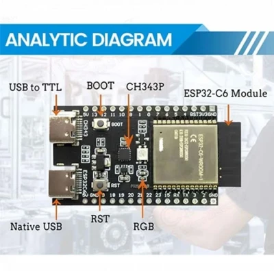 ESP32-C6 WROOM-1