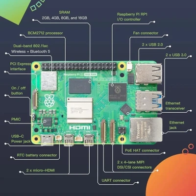 Raspberry pi 5 16 gb