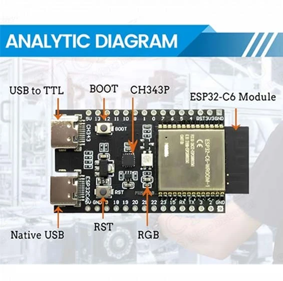 ESP32-C6 WROOM-1