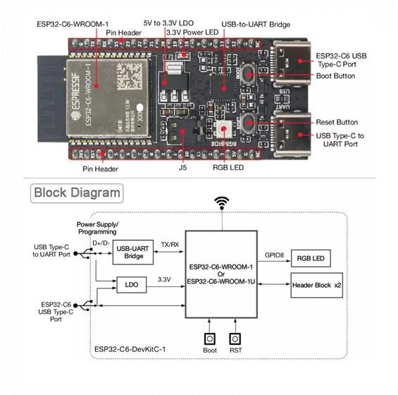 ESP32-C6 WROOM-1