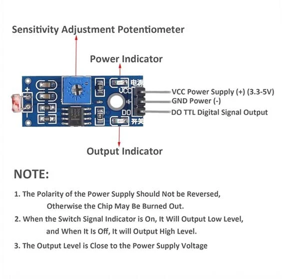 Digital LDR Sensor Module