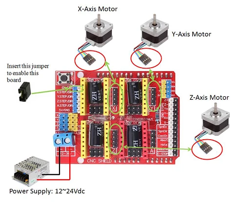 Arduino CNC Shield for Stepper Motor